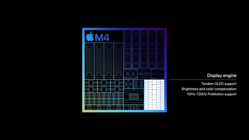 M4 Mac、来週にも発売されるかもですって！