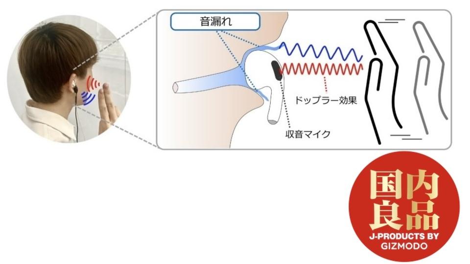 ドップラー効果の応用。ジェスチャーだけでイヤホン操作できる新技術