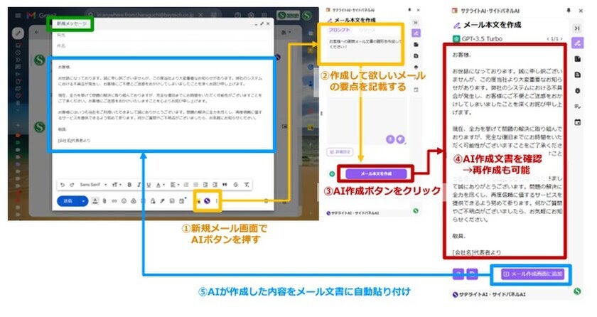 Google Workspaceなどで作業をAIがサポートするサービス提供、サテライトオフィス