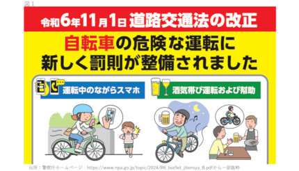 11月1日から酒気帯びの「自転車」運転は3年以下の懲役、50万円以下の罰金に！