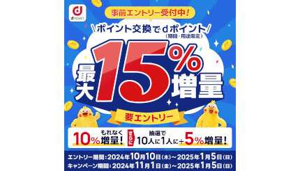 11月1日開始 ポイント交換で「dポイント最大15％増量」キャンペーン