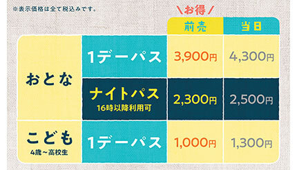 ムーミンバレーパーク、1デーパスの料金を改定 高校生以下の子どもは値下げ