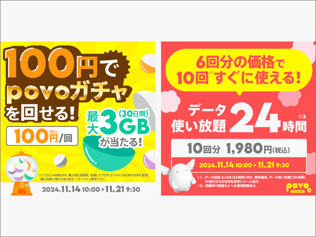 povo2.0「クーポン付きトッピングのコードを即時配信」に改善、記念して100円で3GB（30日）が当たる抽選や格安のデータ使い放題も