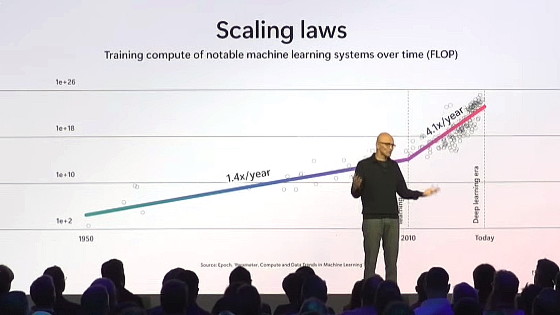 AIのスケーリング則が限界に直面、「学習データや学習量を増やせばAIの性能が上がる」という状況はすでに終わっている