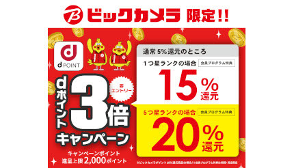 ビックカメラ、dポイント3倍、最大15％還元になるキャンペーンを開催中