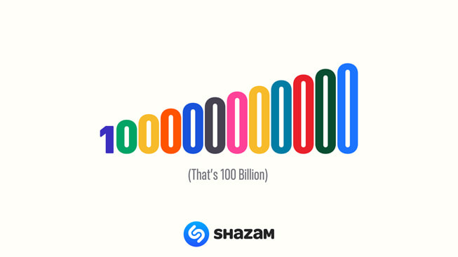 Shazamが1,000億曲の楽曲認識を達成しました