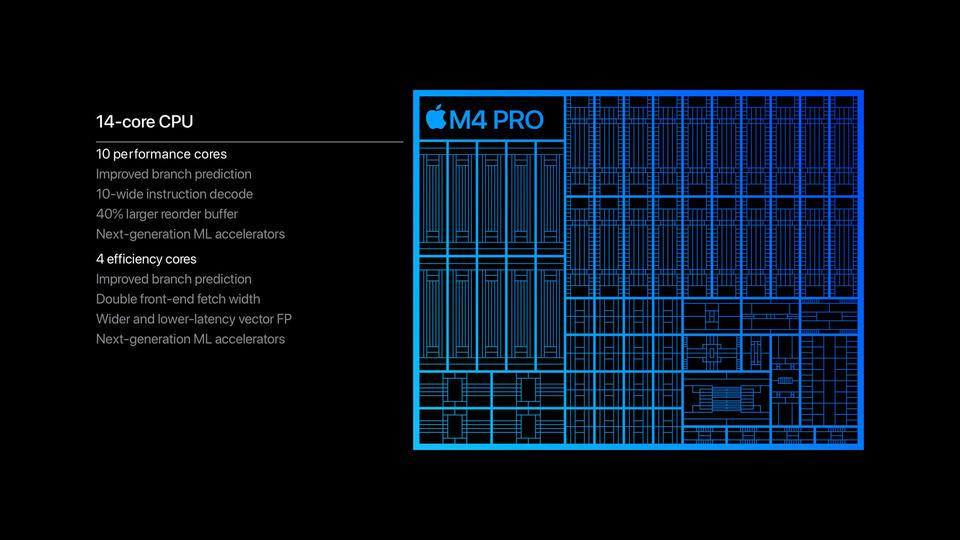 M4 ProのMacたちが「高出力モード」を入手、電力を捧げよ！