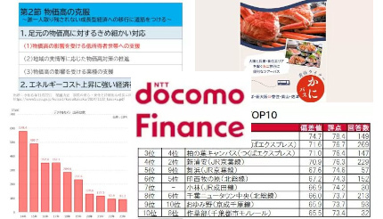 【今週のニュースまとめ】「1世帯当たり3万円」の給付金に興味津々!? 「かにバスツアー」も