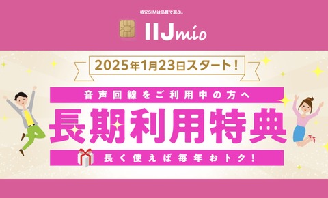 携帯電話サービス「IIJmio」にて「ご愛顧感謝特典」として高速データ通信容量をプレゼントするなどの「長期利用特典」が2025年1月23日より提供