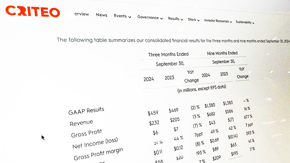 クリテオ 3Q決算、収益減少もマイクロソフトとの提携強化とリテールメディアの成長を強調