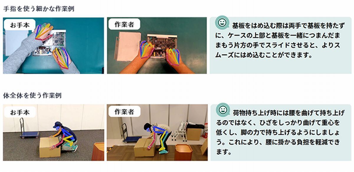 NEC、映像解析技術と生成AIの活用で改善に向けたアドバイスを生成する技術