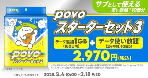 携帯電話サービス「povo2.0」にてスターターセット第3弾が2月18日まで提供中！データ追加1GB（180日）＋データ使い放題（24時間）10回分