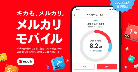 メルカリ、ギガを売り買いできる携帯電話サービス「メルカリモバイル」を3月4日に提供開始！NTTドコモ回線のMVNOで月額990円から