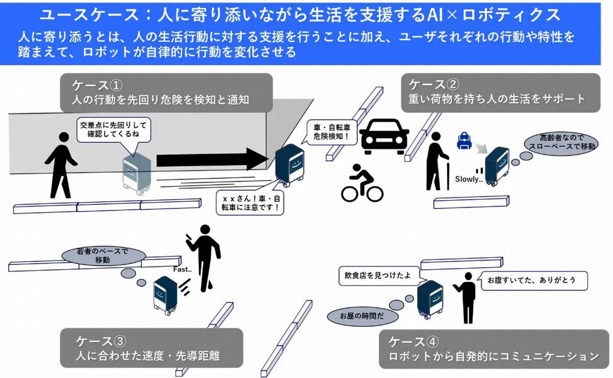 東大×NEC、AIによる映像分析に最適な映像と通信品質の制御を動的に行う実証実験