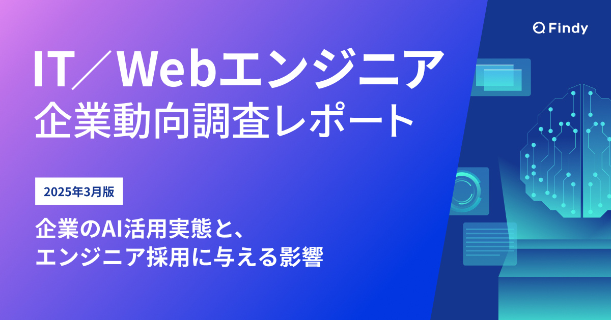 企業の約7割、AIによってエンジニアの採用要件が変化すると予想。ファインディが調査