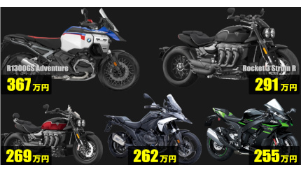 バイクパッション、高く売れる最新2025年モデル「バイク ランキングTop10」発表！
