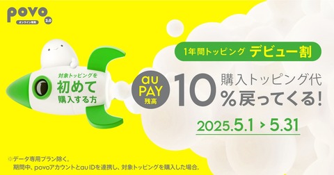携帯電話サービス「povo2.0」にて1年間トッピングの初購入で10％相当を還元する「1年間トッピング デビュー割」を5月31日まで実施中
