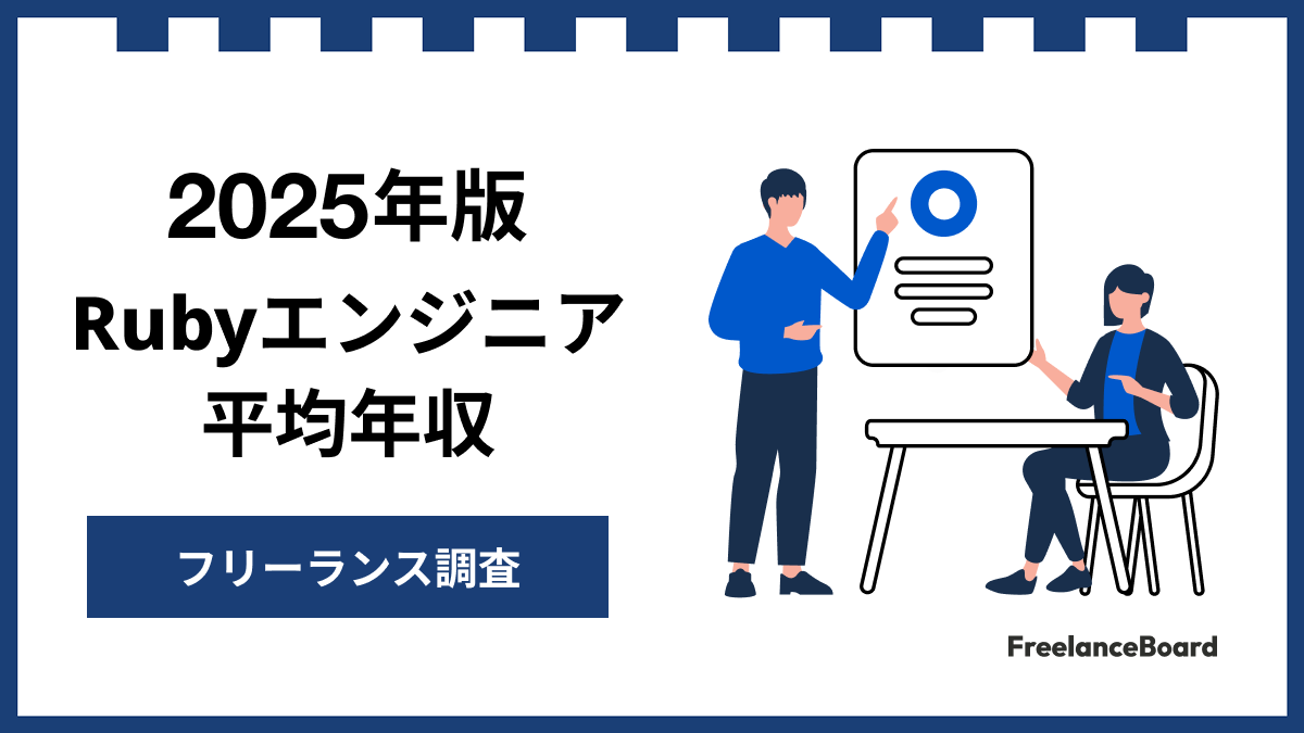 2025年最新のRubyエンジニア案件の平均年収は言語別ランキング3位、INSTANTROOMが調査
