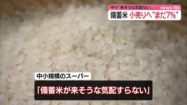 中小「来そうな気配ない」 備蓄米、小売業者への販売量…“まだ7%”