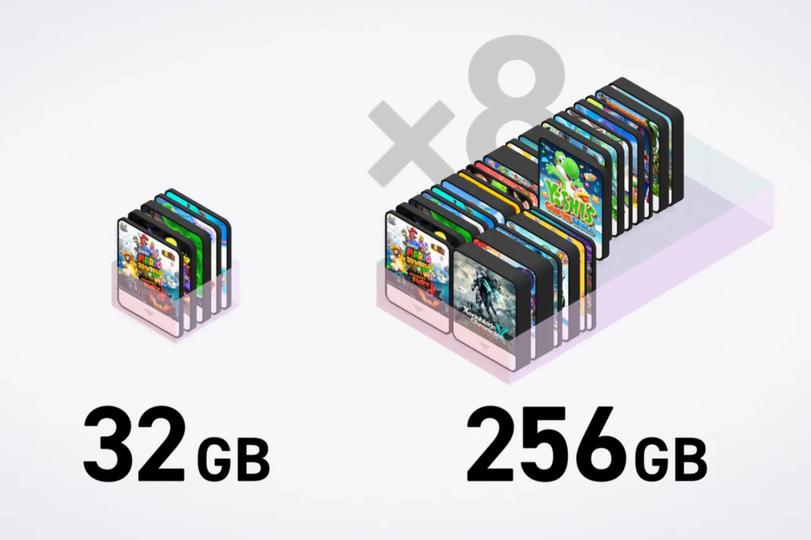 Switch 2をゲットする前に考慮すべき、ゲームと本体の容量問題