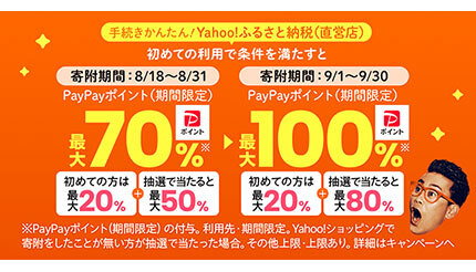 最大100%還元! PayPayポイントがお得に戻ってくる「Yahoo!ふるさと納税ジャンボ」