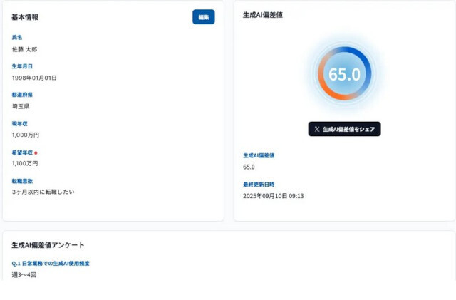 生成AI活用レベルを″偏差値″化する「Findy AI Career」β版
