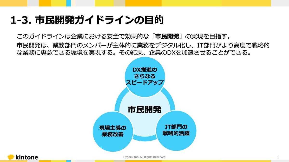 サイボウズ、DX推進を支援する「市民開発ガイドライン」を無料公開